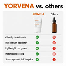 YORVENA™ Korean Hair Growth & Scalp Care Serum